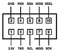 UEXT connector based on a 5x2 shrouded header with notch key