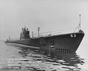 USS Skipjack (SS-184)