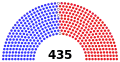 February 2, 2024 – February 28, 2024