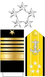 Fleet admiral(United States Navy)