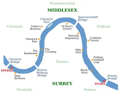 Map of the Championship Course along the Thames