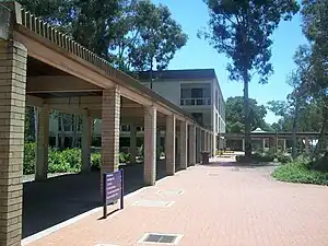 University of Canberra, Canberra