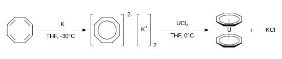 Synthesis of uranocene