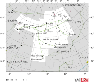 Diagram showing star positions and boundaries of the Ursa Major constellation and its surroundings