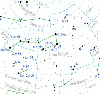 Groombridge 1618 is located in the constellation Ursa Major.