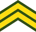 Sargento(National Army of Uruguay)