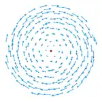 Antisymmetric part