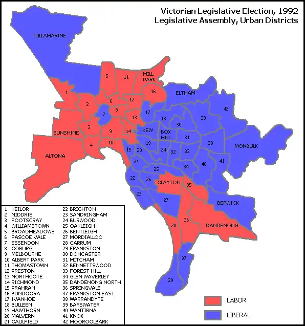 Results of the 1992 Victorian state election, Metropolitan districts