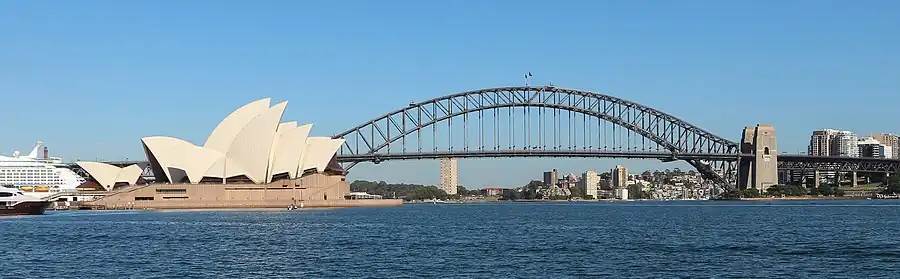 Panoramic view of the Sydney Opera House and Sydney Harbour Bridge