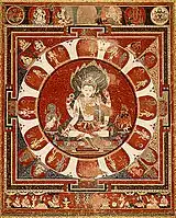 Vishnu mandala