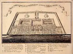 Betskoy's plan for the Foundling Home in Moscow, c. 1764.