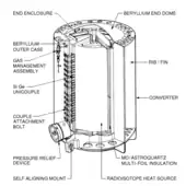 RTG assembly