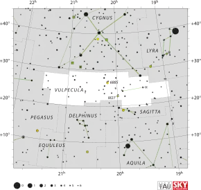 Vulpecula