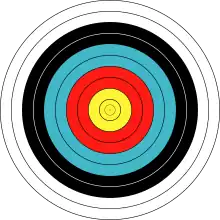 The FITA target is used in target archery by the World Archery Federation.