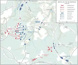 troop positions with two fronts