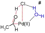 Wacker process alternative transition state