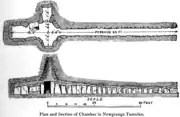 Plan and section of the passage and chamber, 1903.