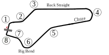 Watkins Glen (1961–1970)