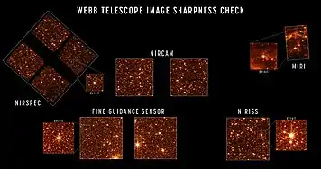 Alignment of the NASA/ESA/CSA James Webb Space Telescope's sensors