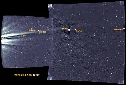 When Parker Solar Probe was making its closest approach to the Sun on June 7, 2020, WISPR captured the planets Mercury, Venus, Earth, Mars, Jupiter and Saturn in its field of view