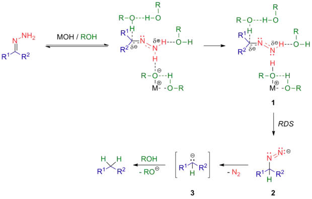 Scheme 4. Mechanism of the Wolff-Kishner reduction