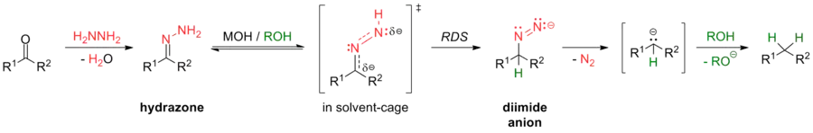 Scheme 1-1. Summary of mechanism of Wolff-Kishner reaction