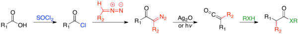 General homologation reaction, Arndt-Eistert has R2 = H, RXH=H2O