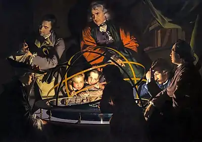 Joseph Wright of Derby, A Philosopher Lecturing on the Orrery, c. 1766