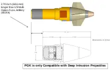 M1156 Precision Guidance Kit, an add-on GPS guidance system for artillery shells