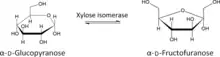 Conversion of glucose to fructose by xylose isomerase