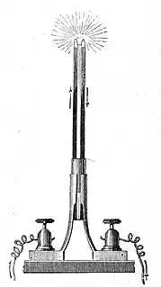 Yablochkov candle for AC current