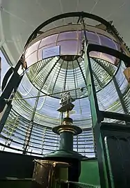 First-order Fresnel lens