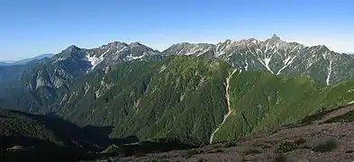 Mount Yari and Mount Hotaka