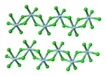 In the case of ZrCl4, there are both terminal and doubly bridging chloride ligands.