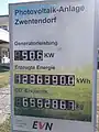 Real-time display of the power generated by the photovoltaic plant at Zwentendorf