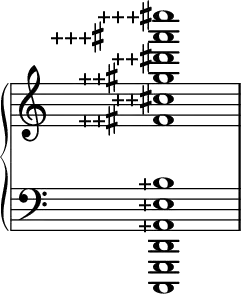 \new PianoStaff \with { \override StaffGrouper.staff-staff-spacing.basic-distance = #15 \omit TimeSignature }
<< \new Staff \with{ \magnifyStaff #3/2 } {\relative c'
\tweak AccidentalPlacement.positioning-done ##f <\tweak Accidental.stencil #ly:text-interface::print \tweak Accidental.text \markup { \concat { \lower #1 "++" \sharp}} \tweak Accidental.X-offset #-10.75 fis
\tweak Accidental.stencil #ly:text-interface::print \tweak Accidental.text \markup { \concat { \lower #1 "++" \sharp}} \tweak Accidental.X-offset #-6 cis'
\tweak Accidental.stencil #ly:text-interface::print \tweak Accidental.text \markup { \concat { \lower #1 "++" \sharp}} \tweak Accidental.X-offset #-10.75 gis'
\tweak Accidental.stencil #ly:text-interface::print \tweak Accidental.text \markup { \concat { \lower #1 "++" \sharp}} \tweak Accidental.X-offset #-6  dis'
\tweak Accidental.stencil #ly:text-interface::print \tweak Accidental.text \markup { \concat { \lower #1 "+++" \sharp}} \tweak Accidental.X-offset #-14.75 ais'
\tweak Accidental.stencil #ly:text-interface::print \tweak Accidental.text \markup { \concat { \lower #1 "+++" \sharp}} \tweak Accidental.X-offset #-8  eis'>1 }

\new Staff \with{ \magnifyStaff #3/2 } {\relative c,, {\hide Staff.TimeSignature \clef bass <c g' d'
\tweak Accidental.stencil #ly:text-interface::print \tweak Accidental.text \markup { \lower #1 "+" } ais'
\tweak Accidental.stencil #ly:text-interface::print \tweak Accidental.text \markup { \lower #1 "+" } eis'
\tweak Accidental.stencil #ly:text-interface::print \tweak Accidental.text \markup { \lower #1 "+" } bis'>1 } }
>>
