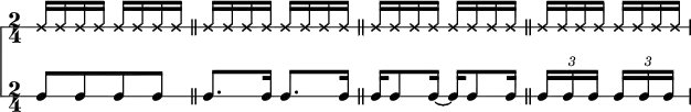 
<<
    \new RhythmicStaff {
    \set Score.tempoHideNote = ##t \tempo 8 = 108
    \set Staff.midiInstrument = #"woodblock"
        \xNotesOn
        \time 2/4
        \bar "||" [c16 16 16 16] [16 16 16 16] \bar "||" [16 16 16 16] [16 16 16 16] |
        \bar "||" [16 16 16 16] [16 16 16 16] \bar "||" [16 16 16 16] [16 16 16 16]
    }
    \new RhythmicStaff {
    \set Staff.midiInstrument = #"agogo"
        [c8 8 8 8] | 8. 16 8. 16 |
        16 8 16~16 8 16 | \tuplet 3/4{16 16 16} \tuplet 3/4{16 16 16}
    }
>>