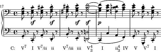 
    {
      #(set-global-staff-size 16)
      \new PianoStaff <<
        \new Staff <<
            \new Voice \relative c {
                \override DynamicLineSpanner.staff-padding = #2.5
                \set Score.currentBarNumber = #17
                \bar ""
                \set Score.tempoHideNote = ##t \tempo 4 = 84
                \clef F
                <d f b>8-. r <e g c>-.\sf r <e g cis>-. r <f a d>-.\sf r
                <fis a dis>-. r <g b e>-.\sf r <g b f'>2~\sf
                <g b f'>4(\p <g c e> <f! c' d!> < a c f>)
                <g c e>8-. r <f b d>-. r <e g c>-. r
                }
            >>
        \new Staff <<
            \new Voice \relative c {
                \clef F
                g8-._\markup { \translate #'(-5.5 . 0) \concat { { "C:     V" \raise #1 \small "7" \hspace #2.5 "I" \hspace #2 "V" \raise #1 \small "7" "/ii" \hspace #2.2 "ii" \hspace #4.5 "V" \raise #1 \small "7" "/iii" \hspace #1.7 "iii" \hspace #3 "V" \combine \raise #1 \small 4 \lower #1 \small 3 \hspace #4.5 "I" \hspace #6 "ii" \combine \raise #1 \small 4 \lower #1 \small 3 \hspace #1.5 "IV" \hspace #3 "V" \hspace #3.2 "V" \raise #1 \small "7" \hspace #2.5 "I" } } }
               r c,-. r a'-. r d,-. r
               b'-. r e,-. r <d! d'!>2(
               c4)( c' a f)
               g8-. r g,-. r c-. r
                }
            >>
    >> }
