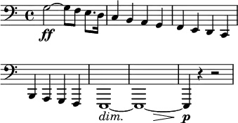 
  \layout { ragged-right = ##t \context { \Score \omit BarNumber } }
  \relative g {
    \override DynamicTextSpanner.style = #'none
    \override Hairpin.minimum-length = #5
    \clef bass \key c \major
    g2~ \ff g8 f8 e8. d16
    c4 b a g  f e d c  \break
    b a g f  e1~ \dim\!  << e1~ { s2 s4 s4 \> } >>  e4 \! \p r4 r2
  }