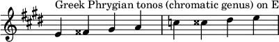  {
\key e \major
\override Score.TimeSignature #'stencil = ##f
\relative c' {
  \clef treble \time 4/4
  e4^\markup { Greek Phrygian tonos (chromatic genus) on E } fisis gis a c cisis dis e

} }
