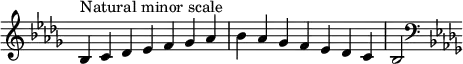  {
\omit Score.TimeSignature \relative c' {
  \key bes \minor \time 7/4 bes^"Natural minor scale" c des es f ges aes bes aes ges f es des c bes2
  \clef F \key bes \minor
} }
