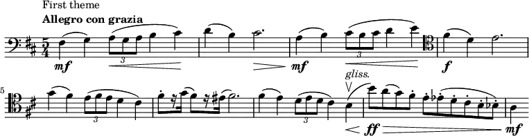 
    \relative c {
        \set Score.tempoHideNote = ##t \tempo 4 = 144
        \set Staff.midiInstrument = #"cello"
        \clef bass
        \key d \major
        \time 5/4
        fis4\mf(^\markup { \translate #'(-3.5 . 0)
              \column {
                \line { First theme }
                \line { \bold { Allegro con grazia } }
            }
        }
        g) \tuplet 3/2 { a8(\< g a } b4 cis)\!
        d( b) cis2.\>
        a4(\mf b) \tuplet 3/2 { cis8(\< b cis } d4 e)\!
        \clef tenor
        fis(\f d) e2. \break
        g4( fis) \tuplet 3/2 { e8( fis e } d4 cis)
        fis8-. [ r16 g( ] fis8) [ r16 eis( ] fis2.)
        fis4( e) \tuplet 3/2 { d8( e d } cis4) b\upbow(\<^\markup { \italic gliss. }
         b'8)\ff\> [ a( g) fis-. ] e-. [ es-.( d-. cis-. b-. bes-.) ]
        a4\mf
}
