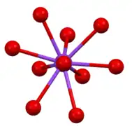 Coordination sphere of one of two types of K+ site.