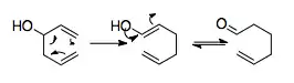 The oxy-Cope rearrangement