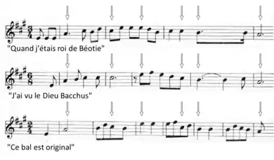 three individual lines of a musical score