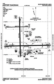 FAA airport diagram