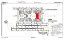 CAAC airport diagram