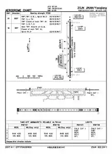 CAAC airport chart