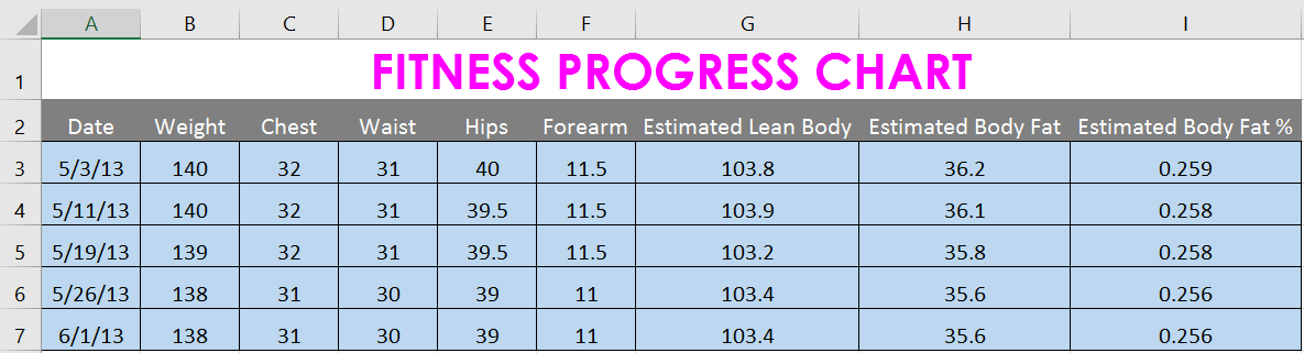 The selected cells are now center aligned.