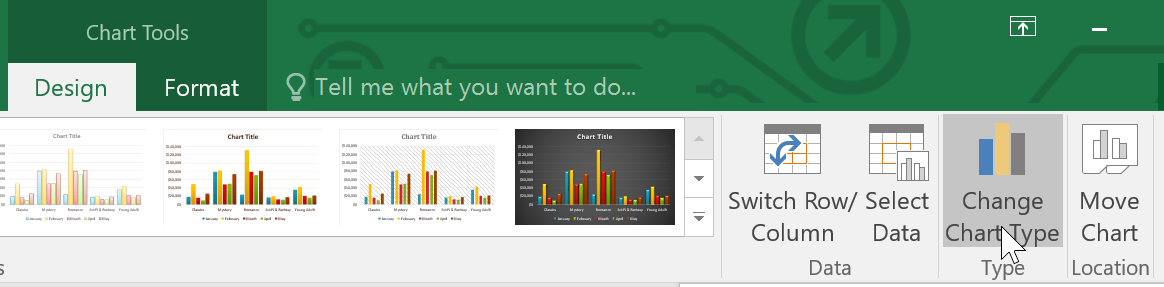 Selecting the Change Chart type command from the Design tab